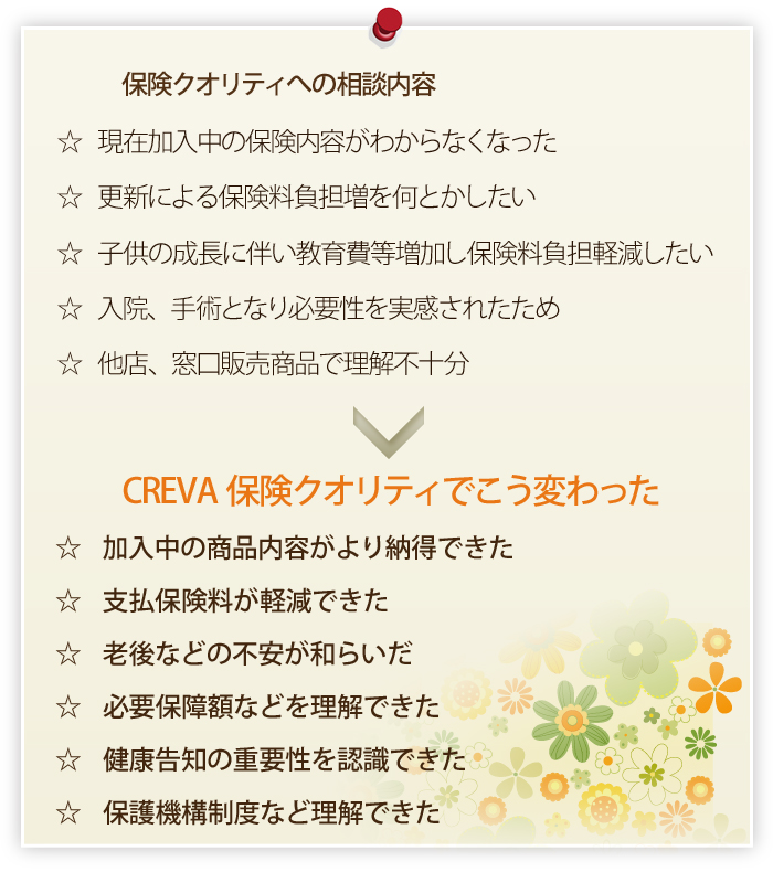 check
